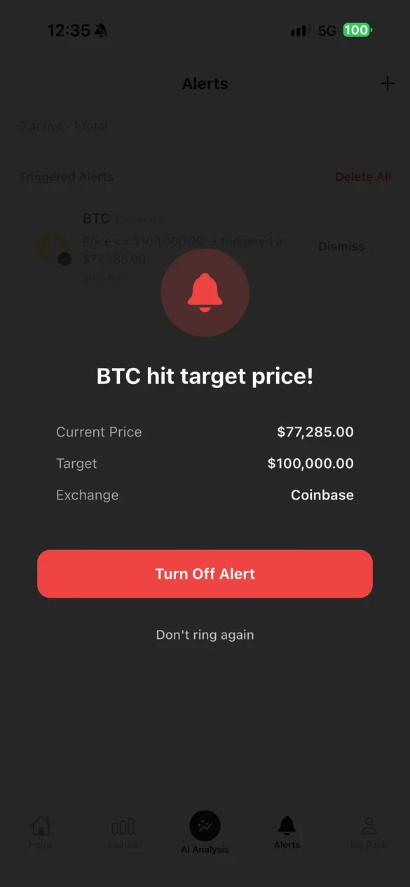 Alarm notification