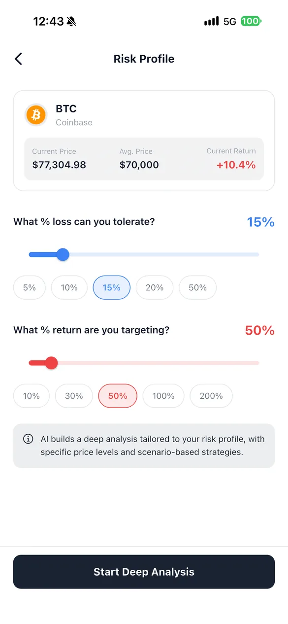 Risk profile