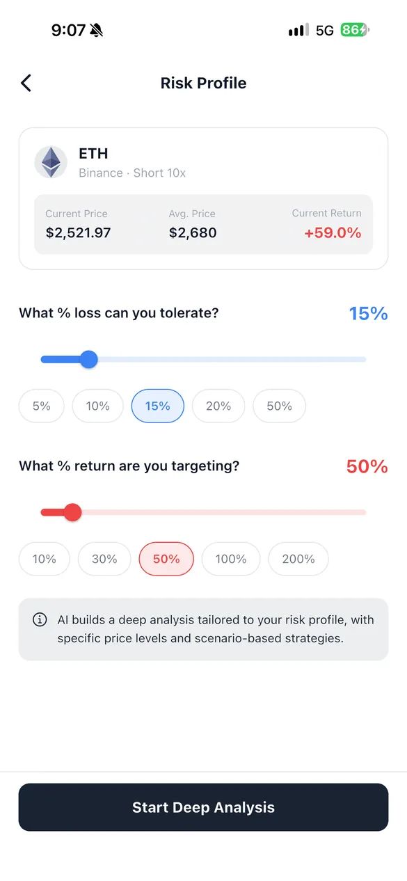Risk profile