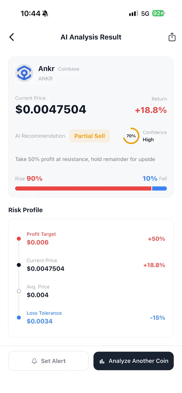 AI analysis result
